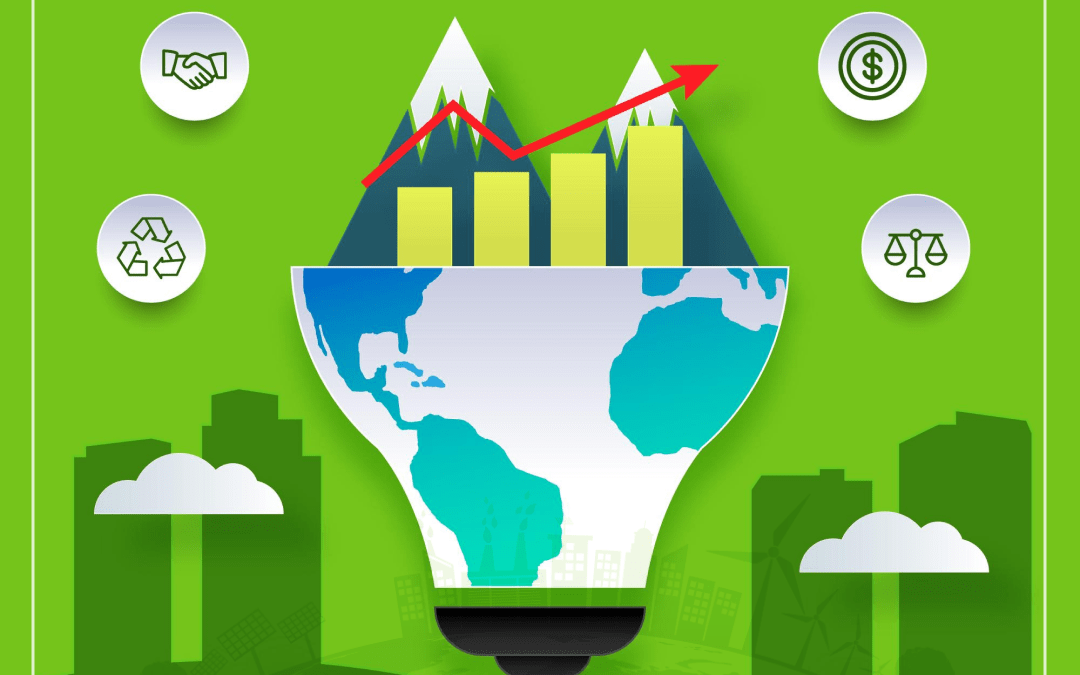 The Rise of Sustainability-Marketed Products: Trends and Insights (2013–2018)