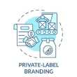 Private label branding Private label branding